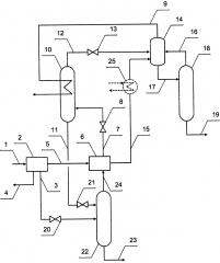 Способ подготовки скважинной продукции (патент 2609170)