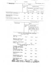 Резиновая смесь на основе ненасыщенного каучука (патент 1249036)