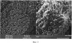 Способ получения трехмерных углеродных структур фотонного типа пиролизом этанола при повышенном давлении (патент 2659277)