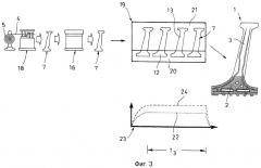 Способ изготовления фасонной детали, имеющей, по меньшей мере, две структурные области разной пластичности (патент 2445381)