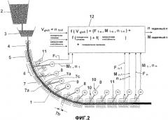 Способ и устройство для привода опорных роликов машины непрерывной разливки жидких металлов, в частности жидких стальных материалов (патент 2369460)