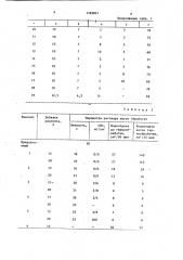 Реагент для обработки бурового раствора (патент 1189867)