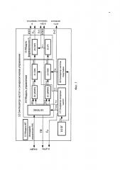 Многофункциональная малогабаритная радиолокационная система для летательных аппаратов (патент 2630278)