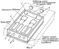 Блок приемопередающих модулей активной фазированной антенной решетки (патент 2379802)
