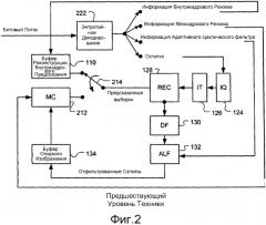 Способ и устройство для совместного использования общей для слайса информации (патент 2573277)