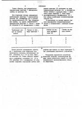 Устройство для программного управления исполнительными механизмами (патент 1023285)