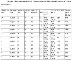 Каталитическая композиция и способ олигомеризации этилена с образованием 1-гексена и/или 1-октена (патент 2665551)