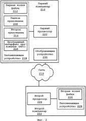 Способ управления репликацией файлов в приложениях (патент 2349952)