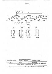 Теплообменный элемент (патент 1719873)