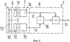 Инфракрасный датчик, в частности co2-датчик (патент 2339020)