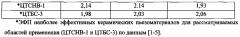 Композиционный пьезокерамический материал (патент 2604359)