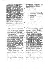 Способ измерения показателя поглощения (патент 795159)