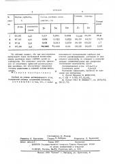 Сорбент на основе активированного угля (патент 575124)