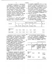 Способ получения олефиновых углеводородов (патент 1168584)