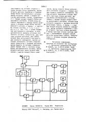 Устройство для контроля измерительной системы (патент 888077)