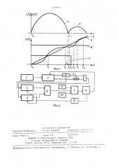Способ управления выходными параметрами сварочного источника питания инверторного типа и устройство для его осуществления (патент 1430204)