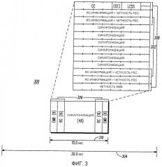 Способ и система прерывания передающего абонента в системе беспроводной связи (патент 2418392)