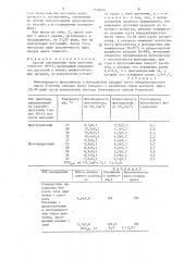 Способ определения типа цветения грецкого ореха (патент 1570675)