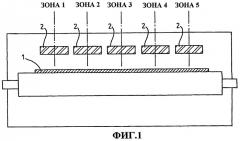 Способ и устройство для регулирования охлаждающих секций туннельной печи для плоского стекла (патент 2417960)