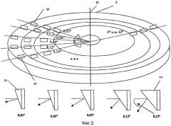 Светолучевой механизм для цифрового видеопроектора (патент 2351965)