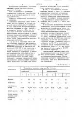 Сырьевая смесь для изготовления ячеистого бетона (патент 1270141)