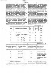 Загрузочное устройство агломерационной машины (патент 994888)