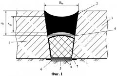 Деформационный шов противофильтрационной облицовки каналов и водоемов (варианты) (патент 2278202)