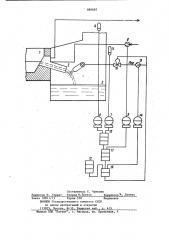 Способ регулирования распыла плава из топки содорегенерационного котлоагрегата (патент 889087)