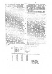 Способ получения водорода (патент 1472435)