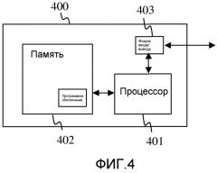 Обработка сообщения (патент 2369029)