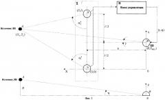 Устройство обнаружения источников лазерного излучения и противодействия их приемным системам (патент 2248587)