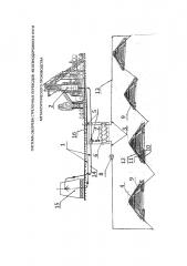 Система обогрева стрелочных переводов железнодорожного пути металлургического производства (патент 2618577)