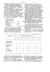 Пленкообразующая композиция для получения покрытий (патент 975761)