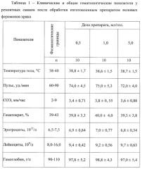 Способ получения препарата натуральных половых феромонов хряка (патент 2655842)