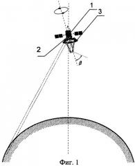 Угломестно-временной доплеровский способ определения координат аварийного объекта (патент 2302645)