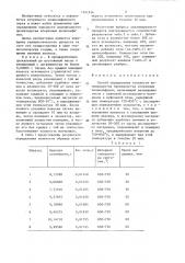 Способ определения зольности полупродуктов производства вторичных полиолефинов (патент 1341544)