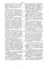 Устройство для умножения (патент 1501047)