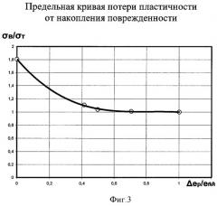 Способ оценки потери пластичности по изменению микротвердости конструкционной стали (патент 2382351)