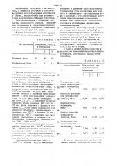 Шлакообразующая смесь и способ ее получения (патент 1357120)