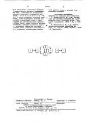 Устройство для геоэлектрораз-ведки (патент 798667)