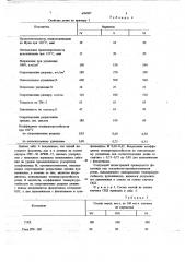 Вулканизуемая резиновая смесь на основе ненасыщенного каучука (патент 696037)