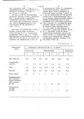 Резиновая смесь на основе бутадиен-нитрильного каучука (патент 1151552)