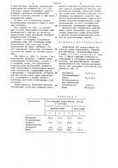 Композиция для предпосевной обработки семян хлопчатника (патент 1500179)