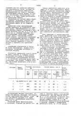 Флюс для центробежного литья бронзовых заготовок (патент 730461)