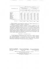 Способ пиролиза углеводородов (патент 137615)