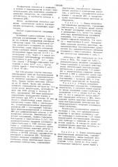 Способ иммунизации бактериальными препаратами,содержащими эндотоксин (патент 1306582)