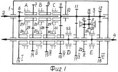 Многоступенчатая коробка передач (патент 2261182)