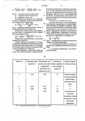 Способ винтового элонгирования (патент 1811923)