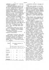 Суммирующее устройство с контролем (патент 1140112)