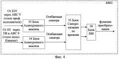 Устройство для изменения входящего голосового сигнала в выходящий голосовой сигнал в соответствии с целевым голосовым сигналом (патент 2393548)